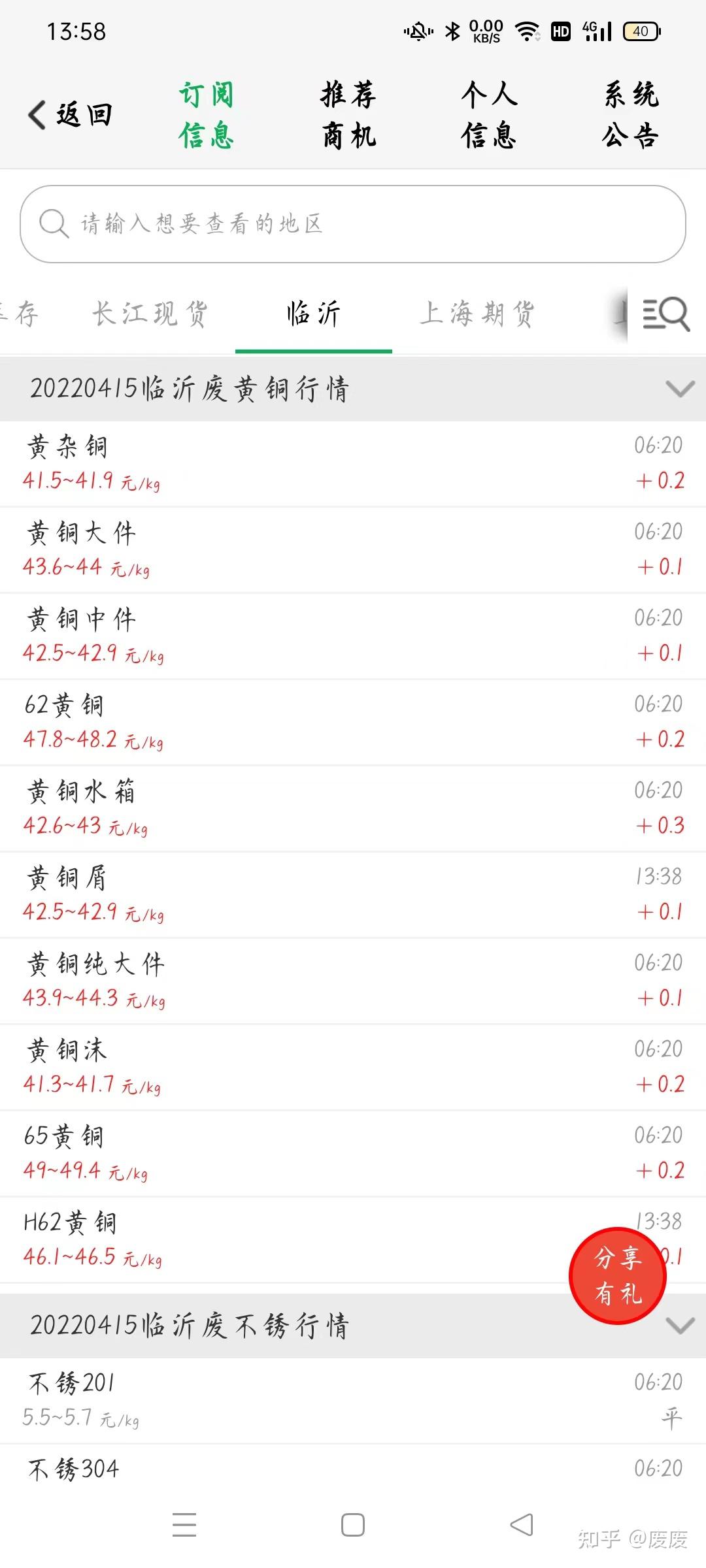 2025年2月20日A00铝价格行情最新价格查询