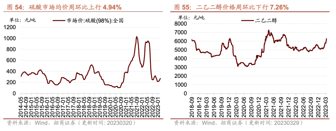 2025年2月20日1#铅价格行情最新价格查询