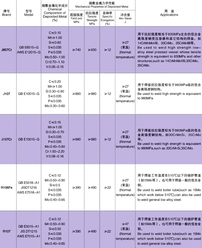 2025年2月20日最新上海低合金厚板价格行情走势查询