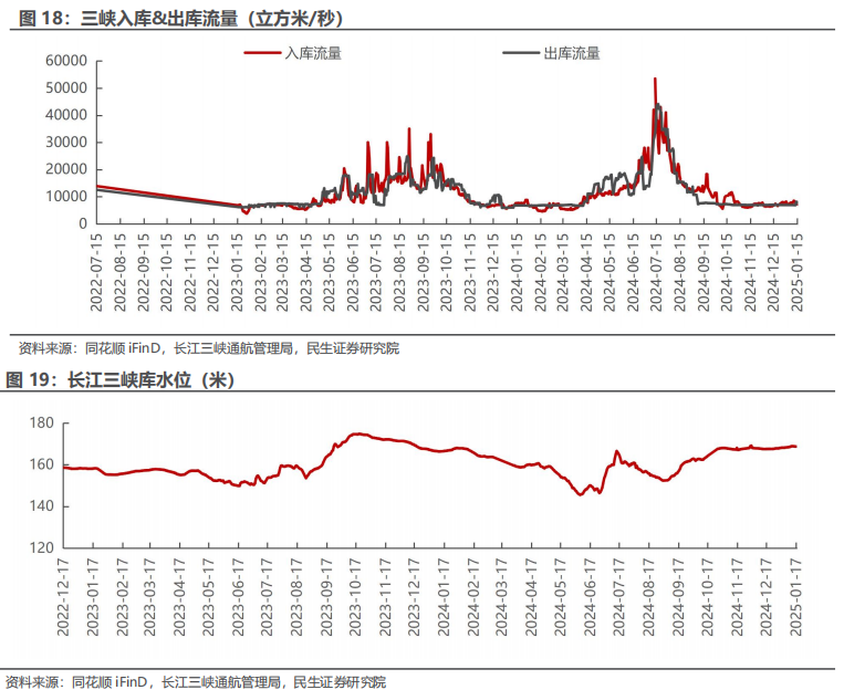 2025年2月20日广州螺纹钢价格行情最新价格查询