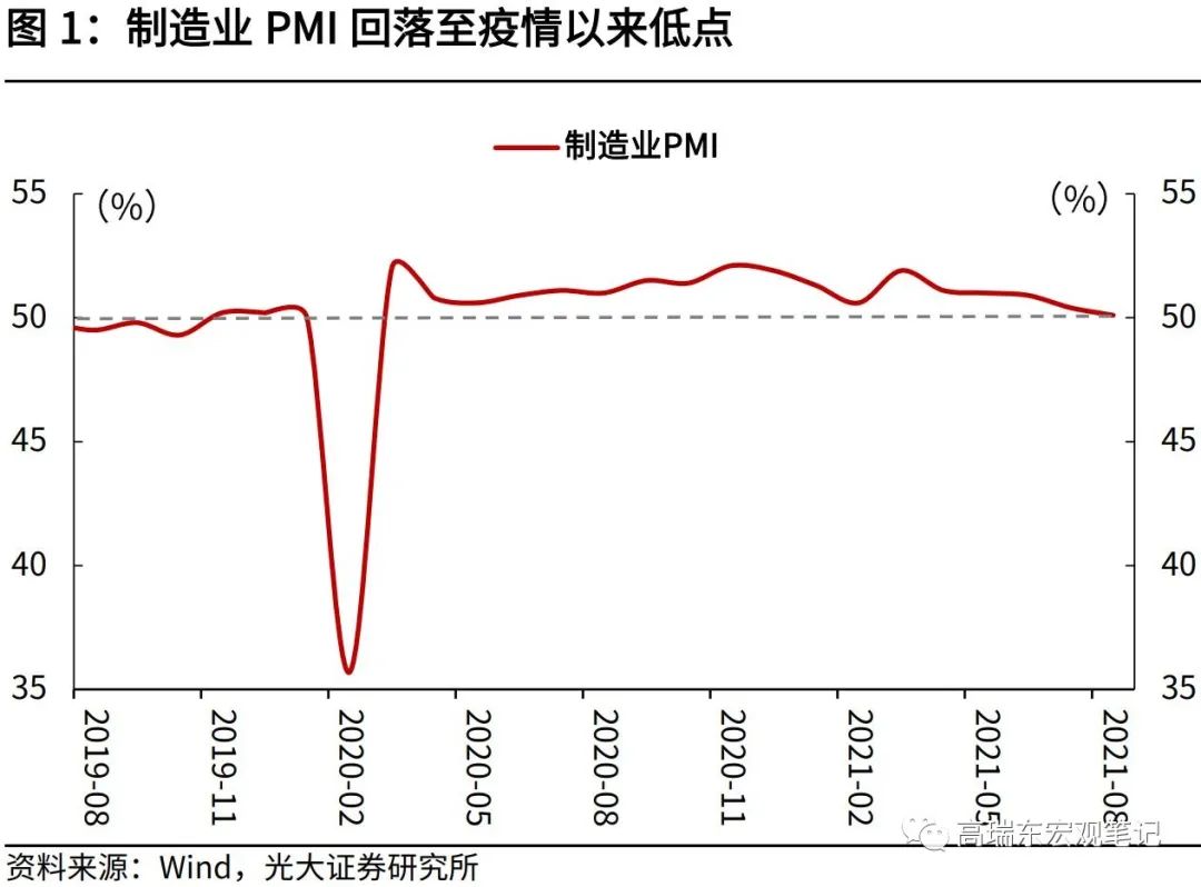 不锈钢：节后库存首次回落 市场心态改善