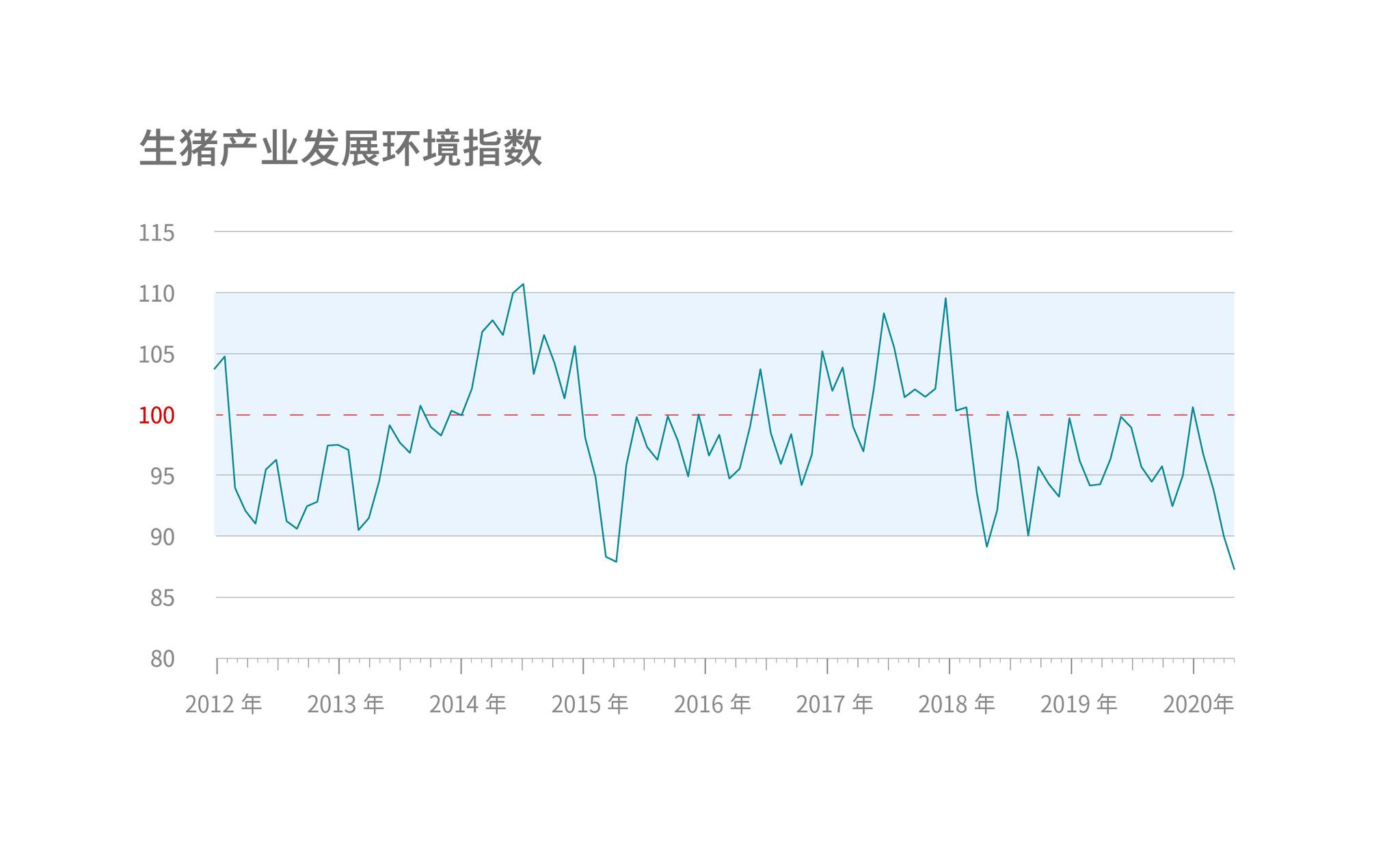 不锈钢：节后库存首次回落 市场心态改善