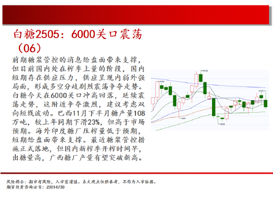 过剩格局明朗及基本面始终压制期货 镍价震荡运行