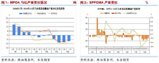 沪铅期货2月21日主力小幅上涨0.23% 收报17120.0元