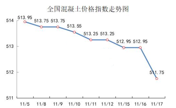 2025年2月21日今日南京花纹板卷价格最新行情走势