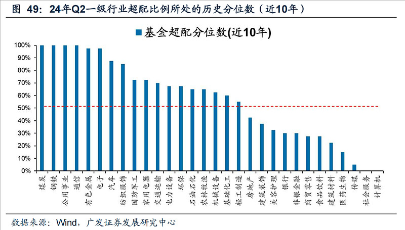 2025年2月21日今日广州螺纹钢价格最新行情走势