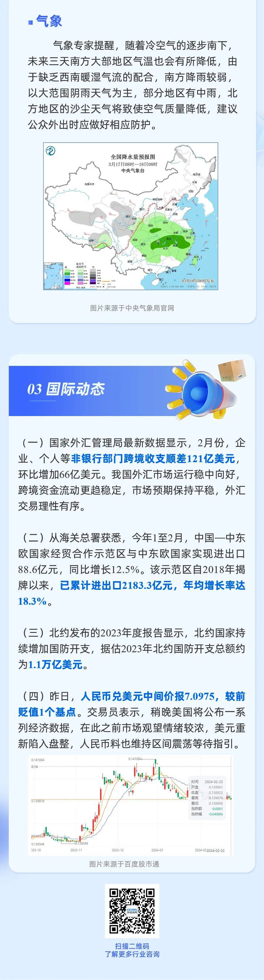 证监会：做好民营企业股债融资支持 进一步助力优化民营经济发展环境