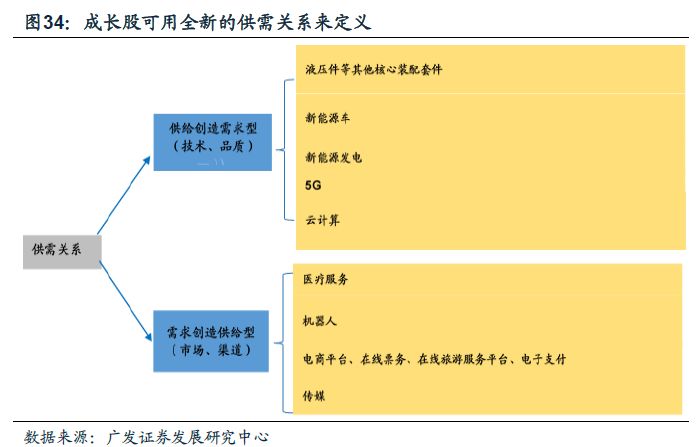 智能穿戴设备概念升温 消费电子板块或迎估值重塑
