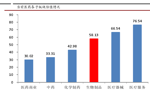 智能穿戴设备概念升温 消费电子板块或迎估值重塑