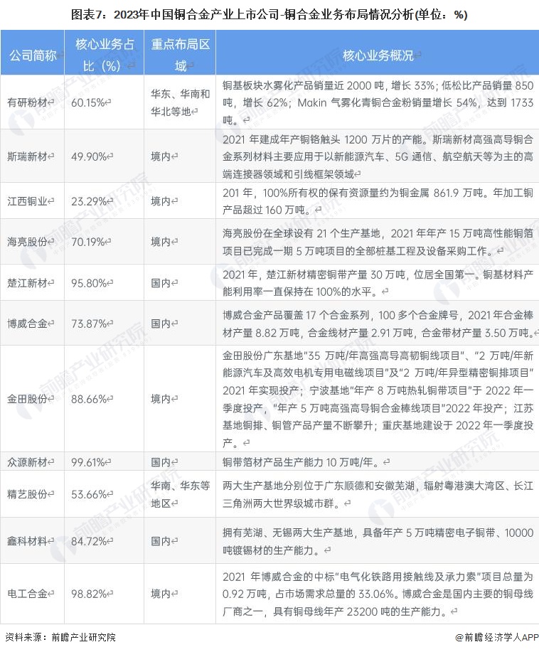 深化国际业务布局 “A+H”上市热度不减