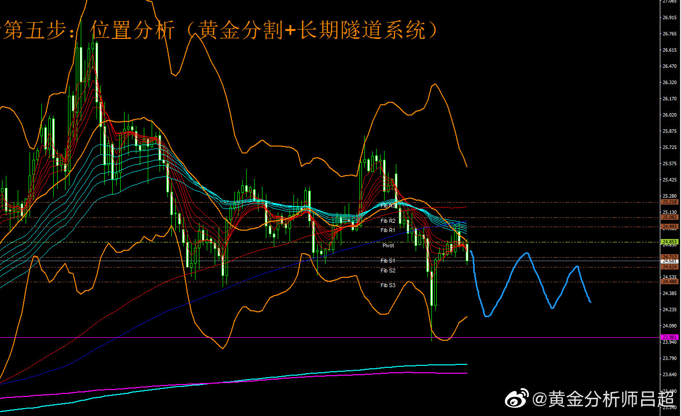 2025年2月24日今日1#白银价格最新行情走势