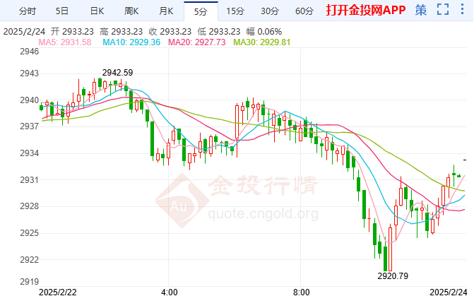 2025年2月24日临沂低合金板价格行情最新价格查询