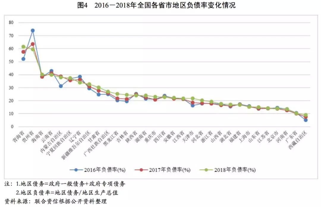 市场需求高涨 企业ABS发行数量与规模均显著增长