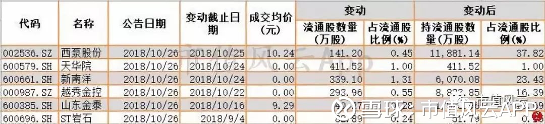 (2025年2月25日)今日沪铅期货和伦铅最新价格查询