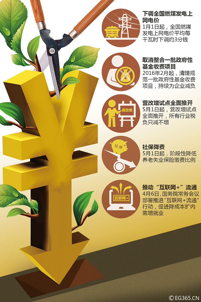 多措并举吸引中长期资金入市 加速证券市场机构化转型