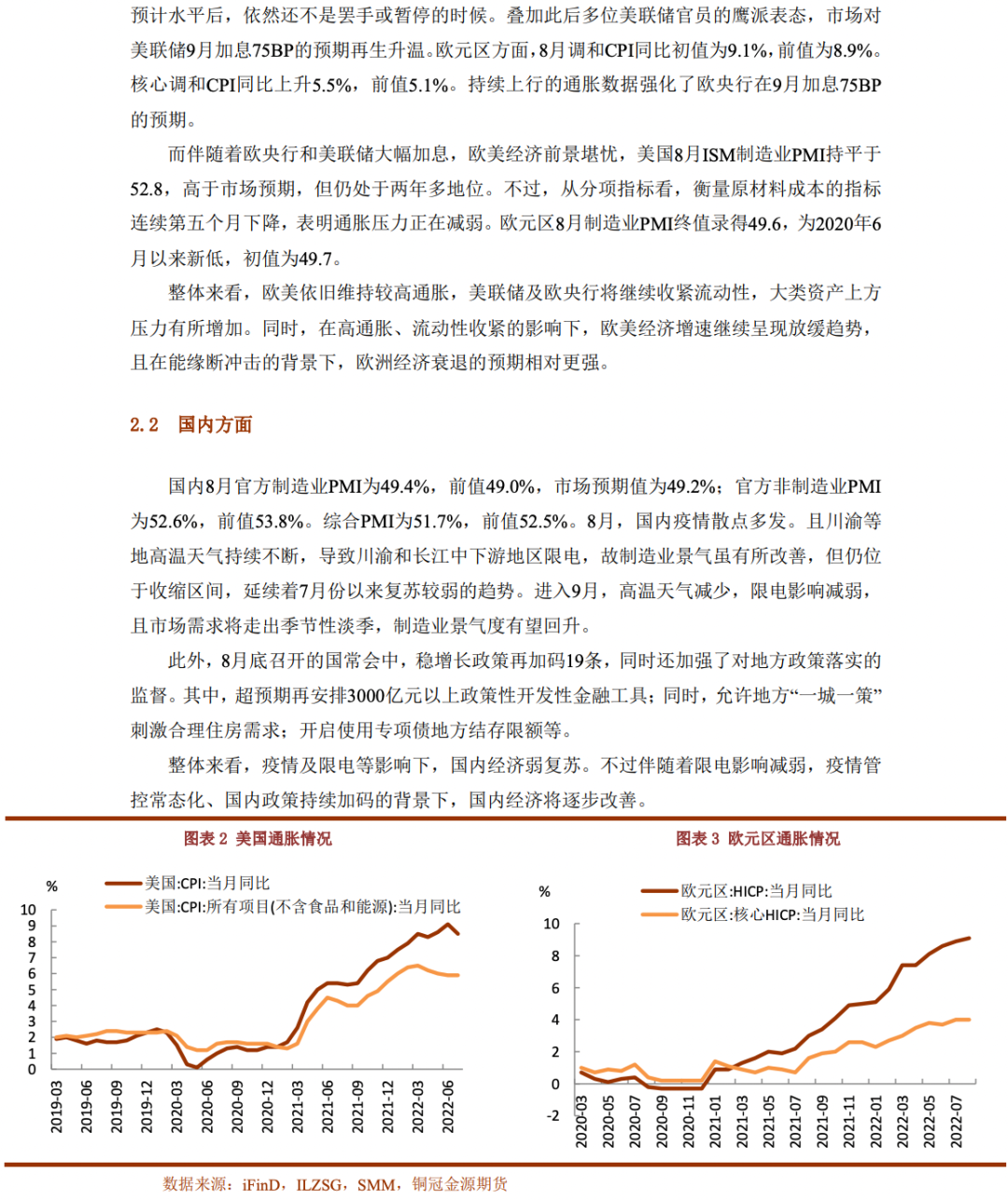 锌品种盘面主动性不足 期价可能宽幅区间波动