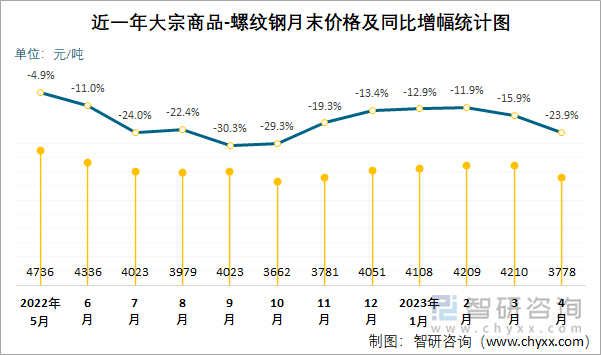 2025年2月26日现货螺纹钢钢材价格今日报价表