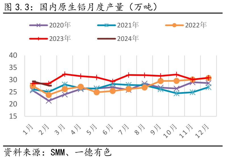 2025年2月26日今日废电瓶铅(福建)最新价格查询