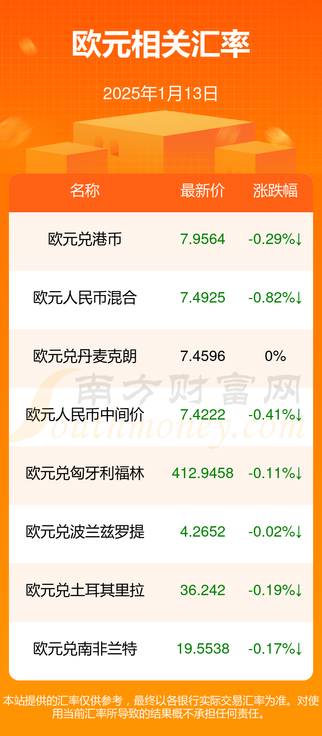 2025年2月26日今日机件生铝(含铁6-8%)价格最新行情走势