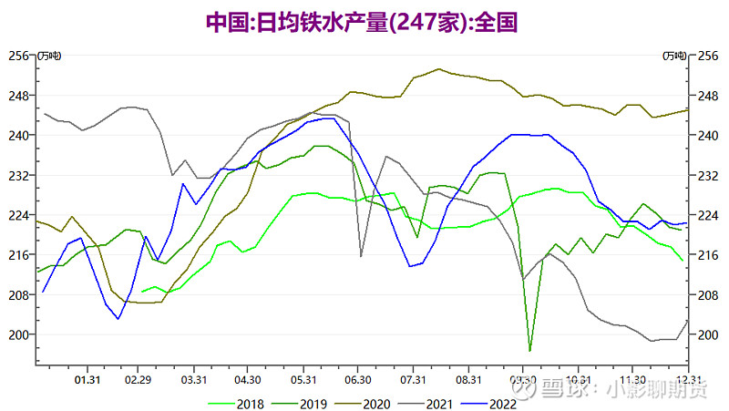 市场炒作粗钢压减问题 昨日钢价拉涨