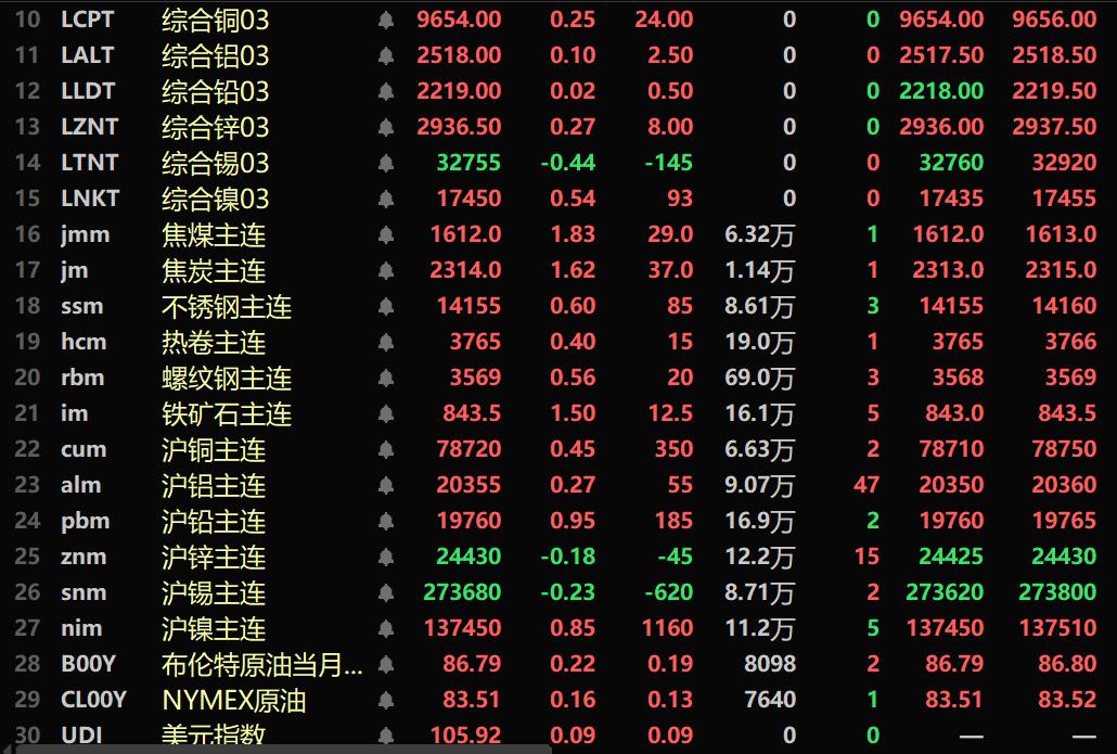 2025年2月27日铅价格多少钱一吨今日价格表