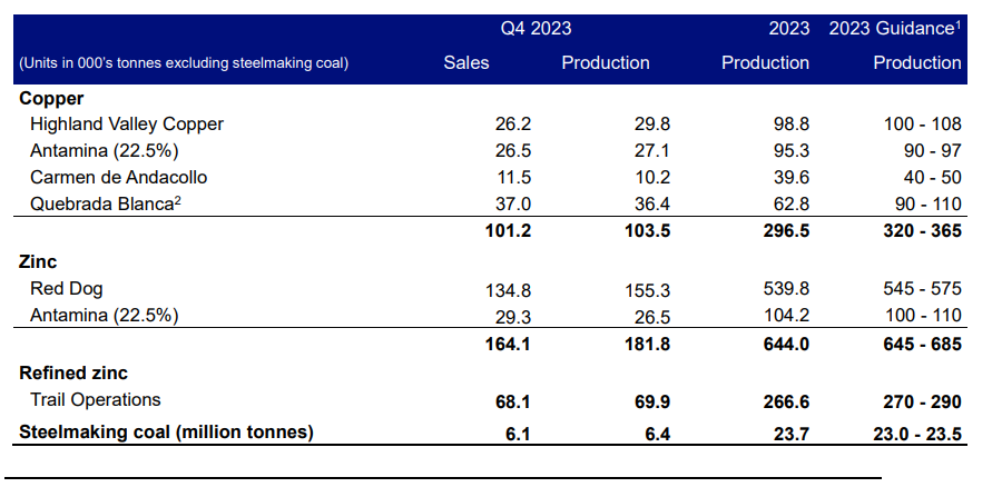2025年2月27日锌多少钱一吨今日价格表