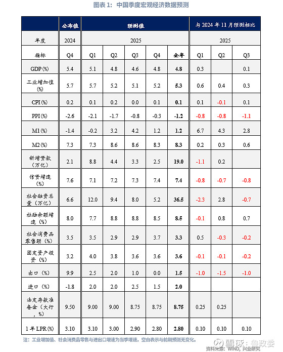 硅铁价格持续阴跌 出口需求或重新面临一定扰动