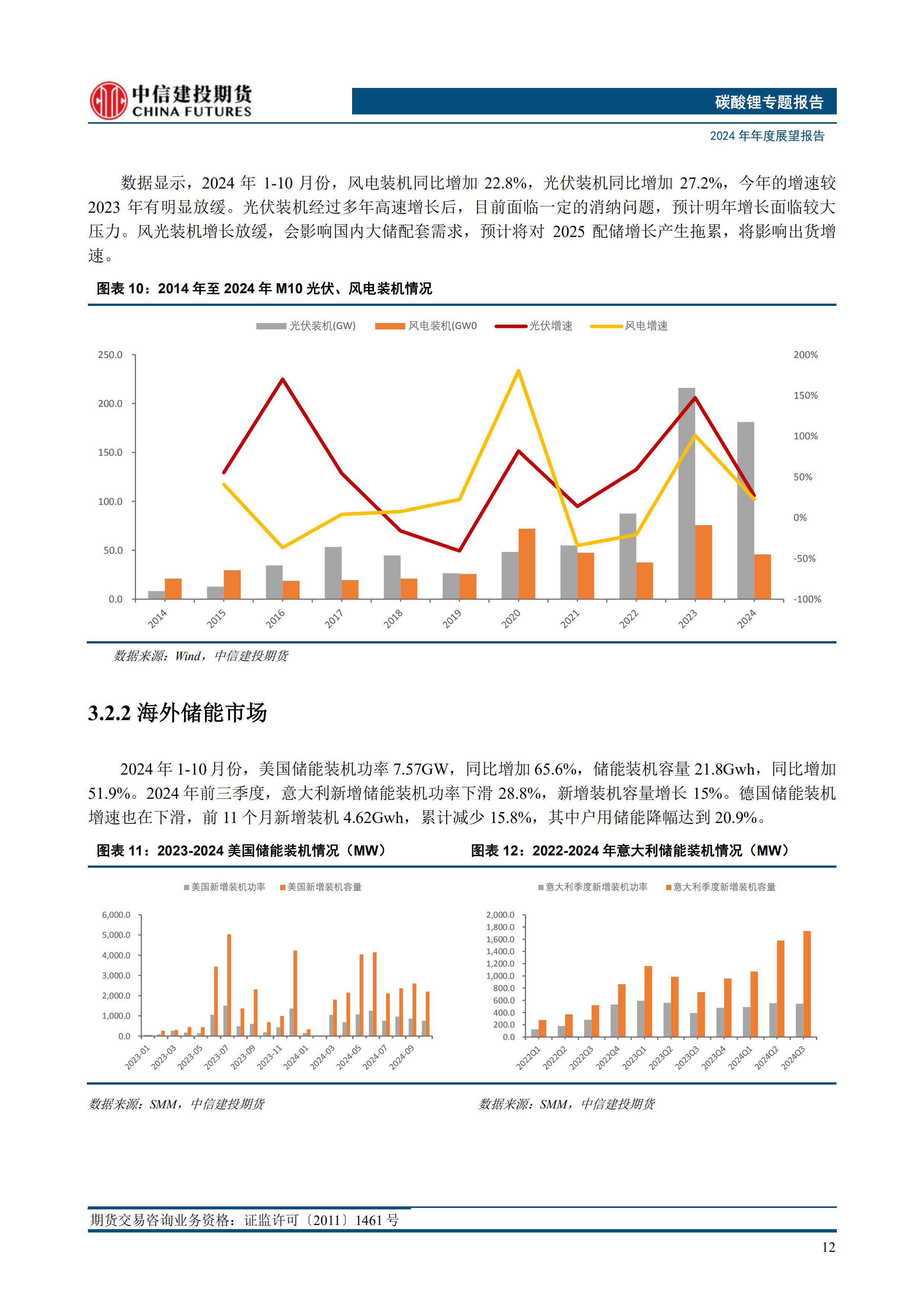 2025年2月27今日碳酸锂最新价格多少钱一吨