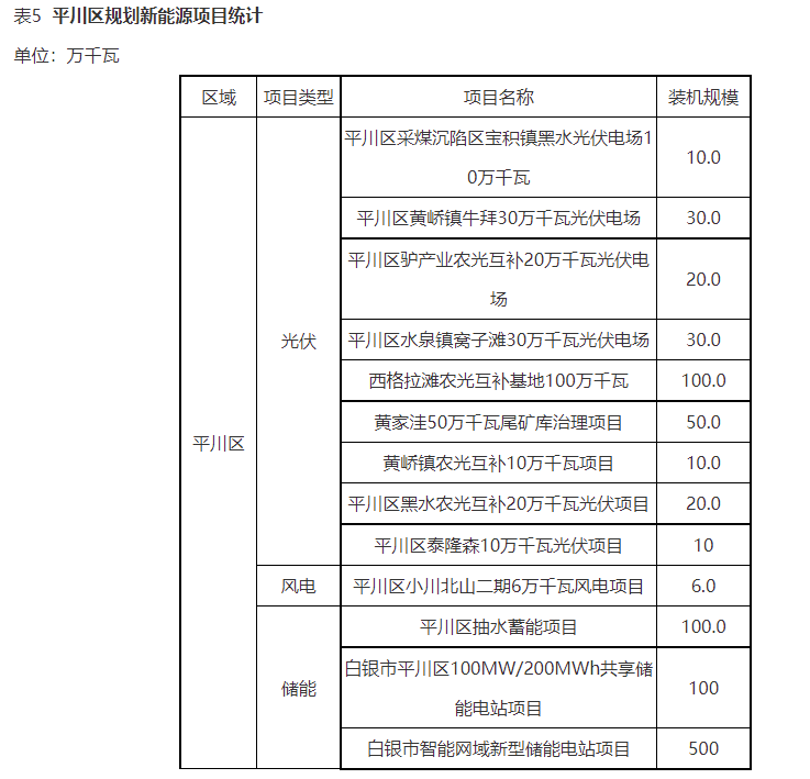 2025年2月27日今日2#白银最新价格查询