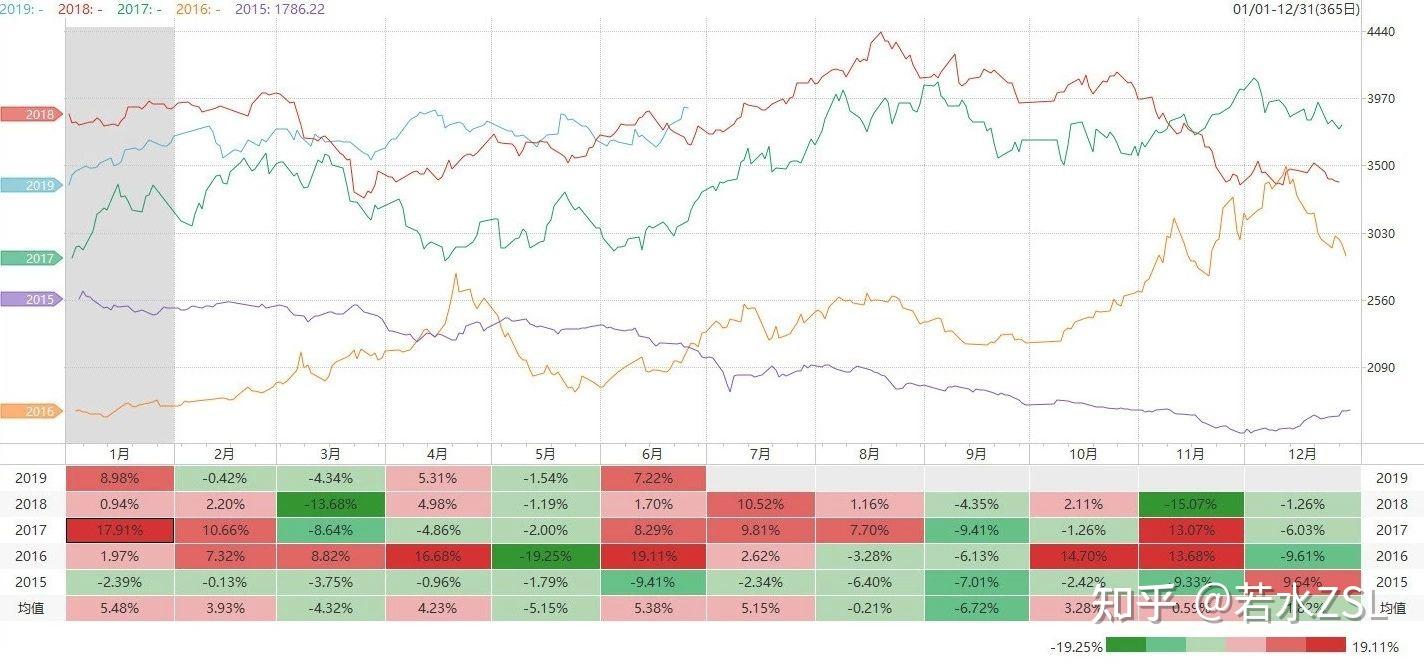 2025年2月27日蚌埠螺纹钢价格行情今日报价查询