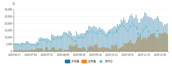 （2025年2月28日）今日沪铝期货和伦铝最新价格查询