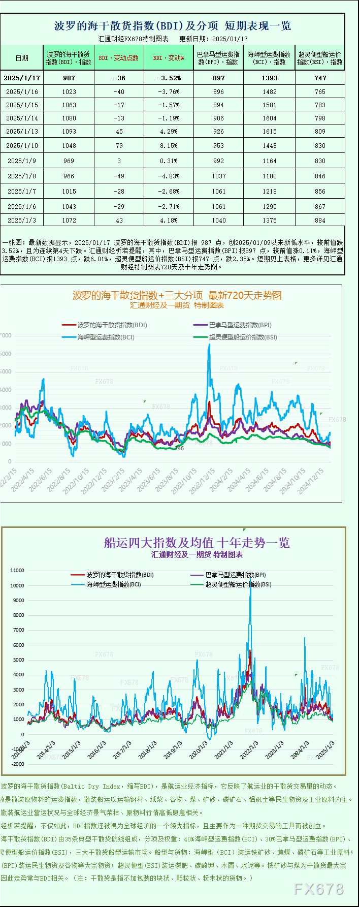 2025年2月28日3#白银价格行情最新价格查询