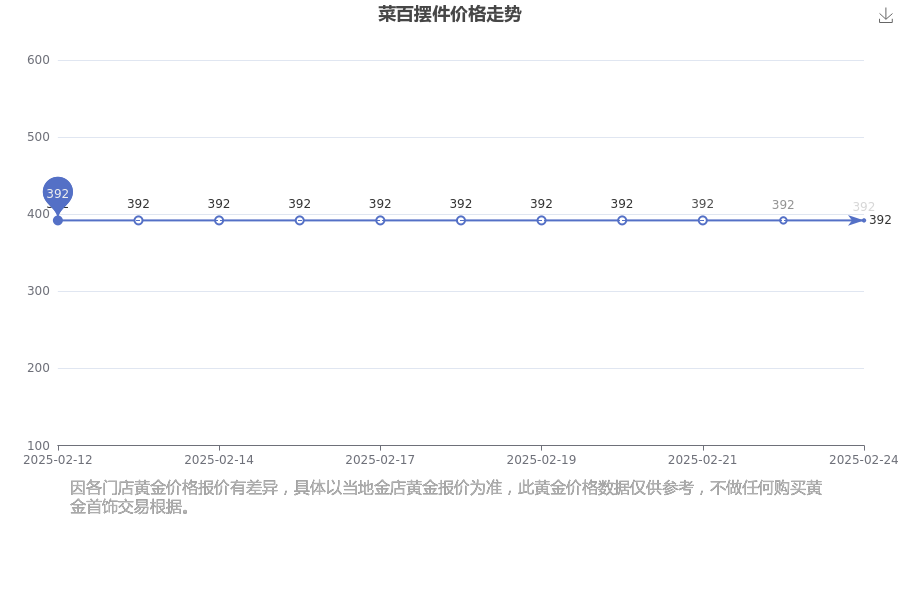 2025年2月28日今日钬铁合金价格最新行情消息
