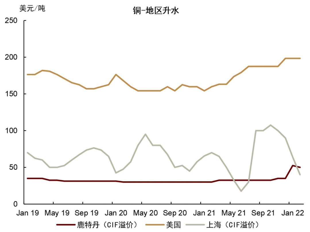 价格下方空间有限 工业硅期价或维持底部震荡