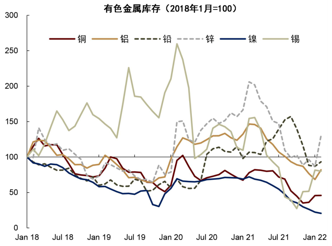 价格下方空间有限 工业硅期价或维持底部震荡