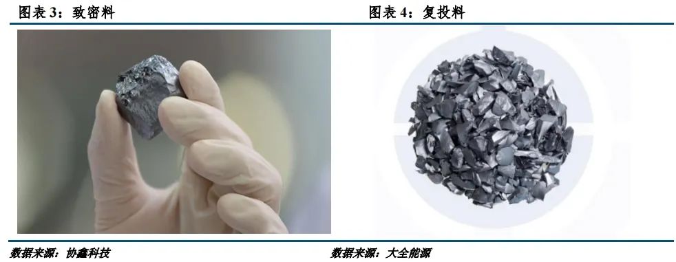 多晶硅价格平稳运行 企业维持低开工