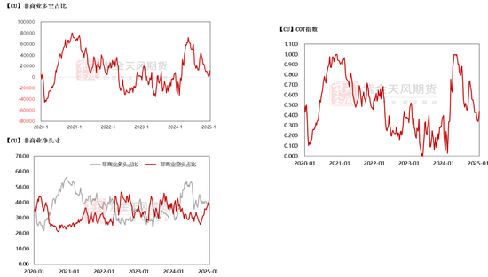 铜:关税预期反复 警惕海外经济放缓担忧