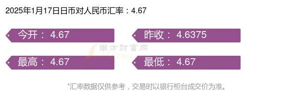 2025年3月3日今日金属铈价格最新行情消息