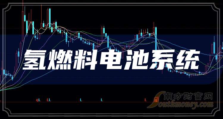 2025年3月3日最新电机线价格行情走势查询