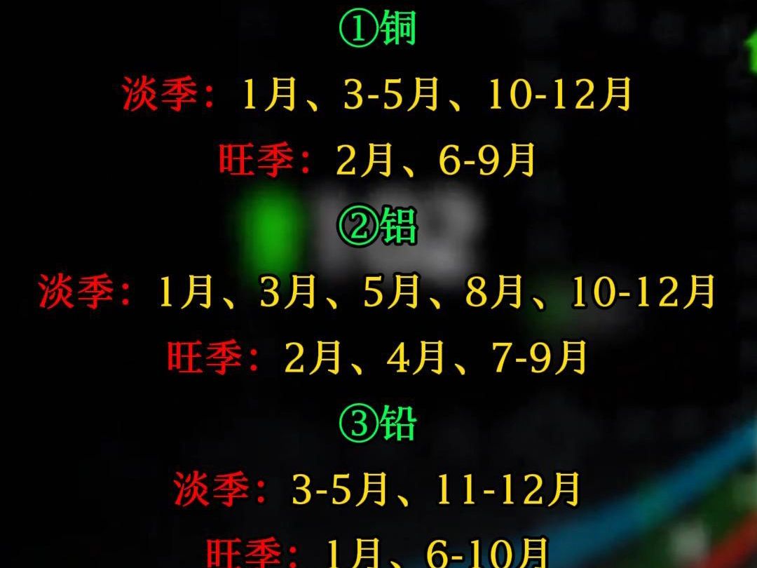 （2025年3月4日）今日沪锌期货和伦锌最新价格行情查询