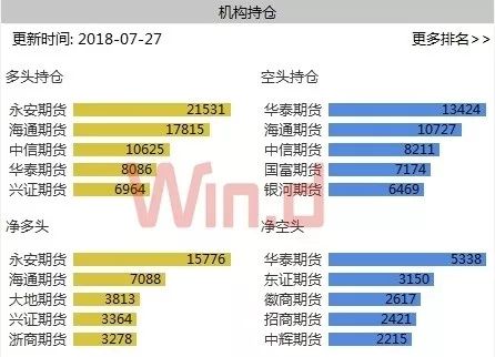 （2025年3月4日）今日螺纹钢期货价格行情查询