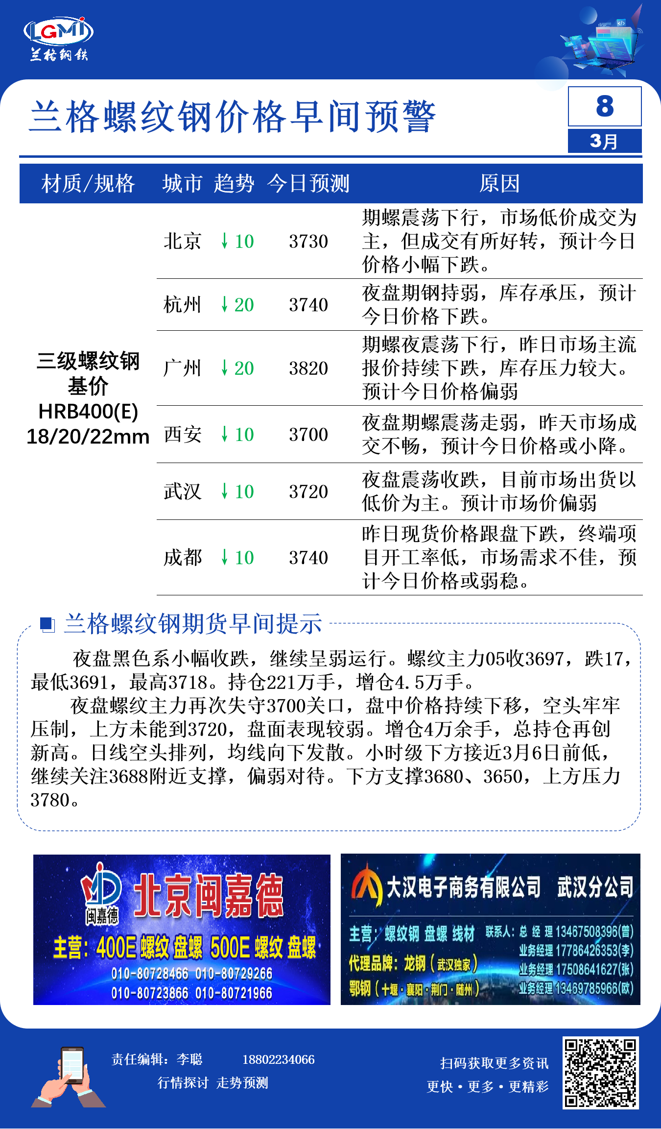 2025年3月4日现货螺纹钢钢材价格今日报价表