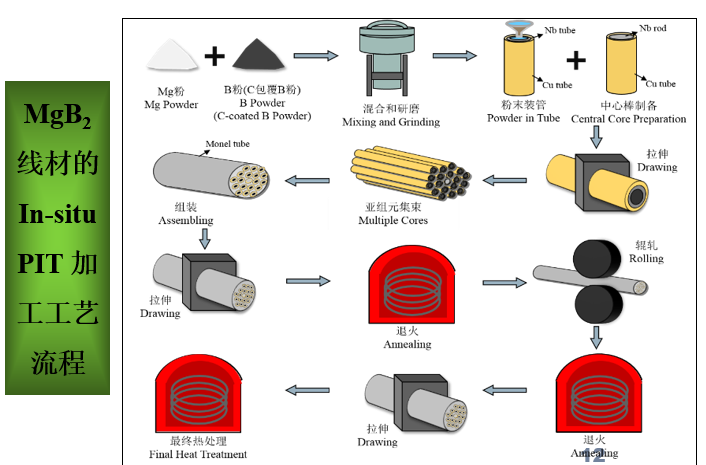 2025年3月5日铅价格多少钱一吨今日价格表