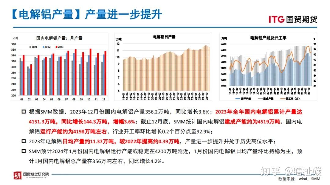 2025年3月5日今日铝价格最新报价