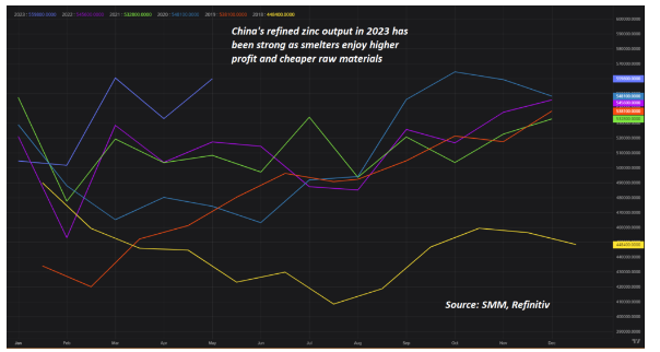 2025年3月5日锌多少钱一吨今日价格表