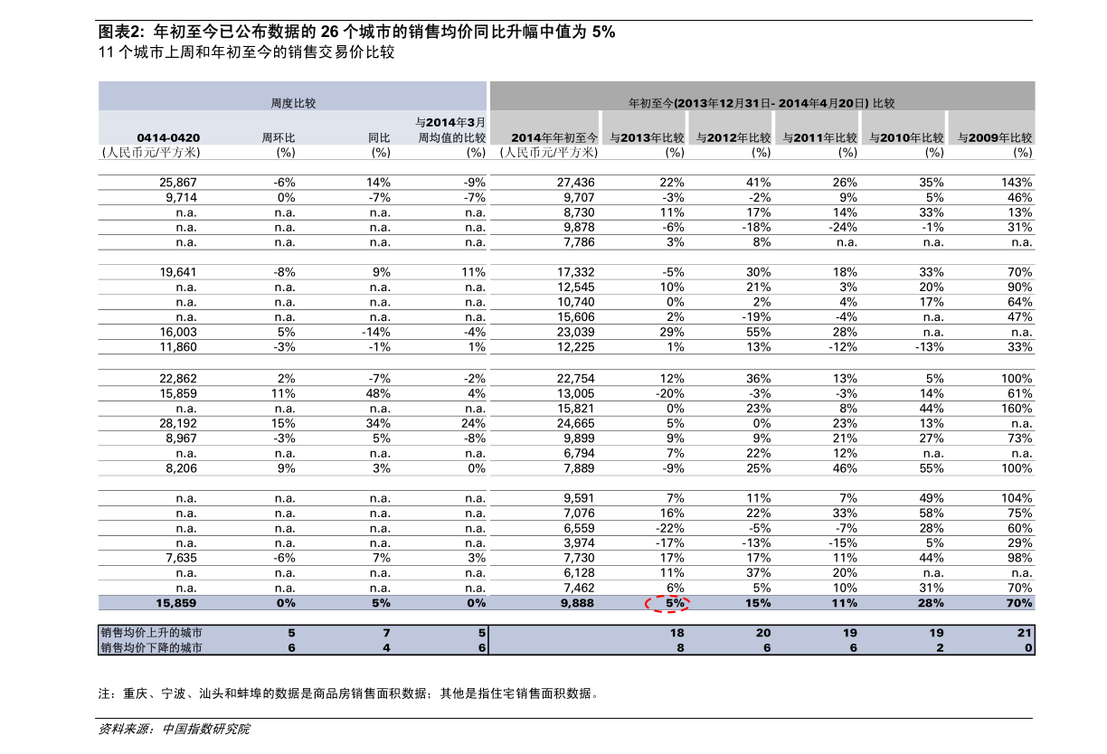 2025年3月5日今日北京槽钢价格最新行情走势