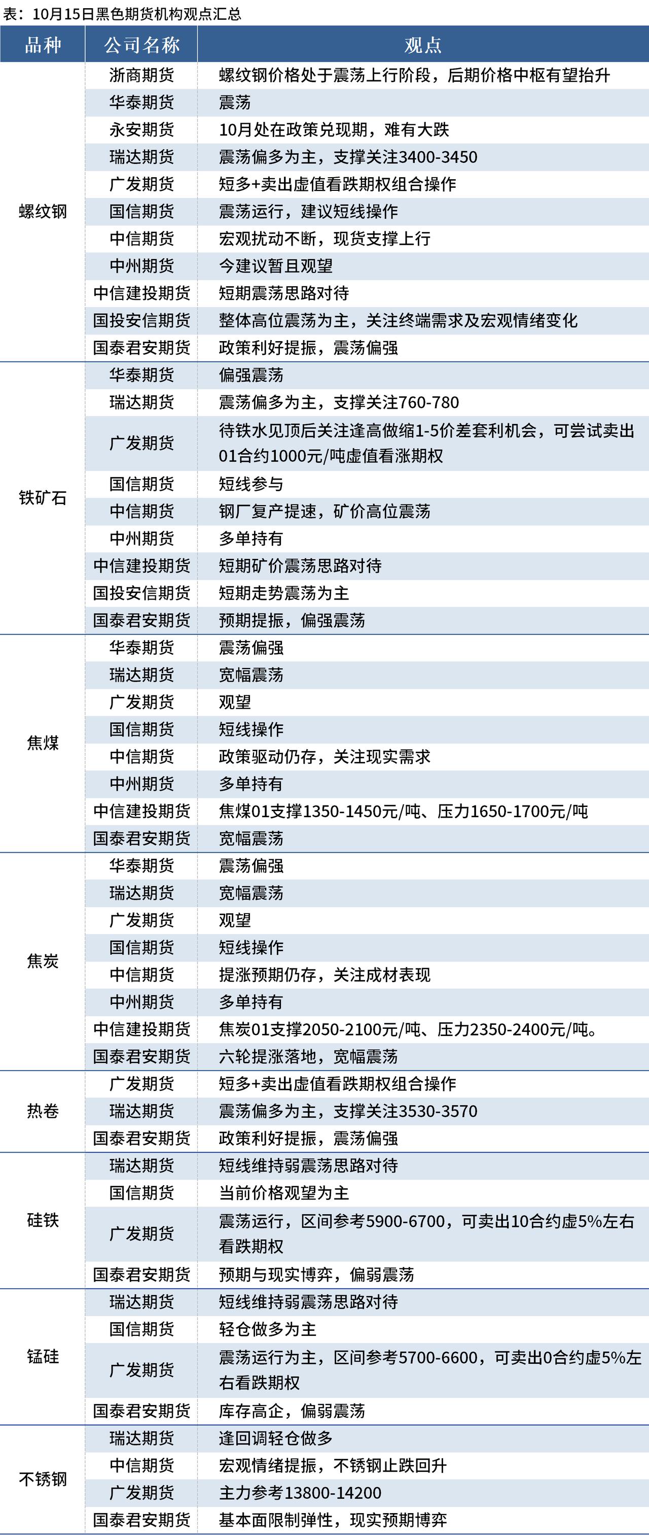 (2025年3月6日)今日沪锌期货和伦锌最新价格行情查询