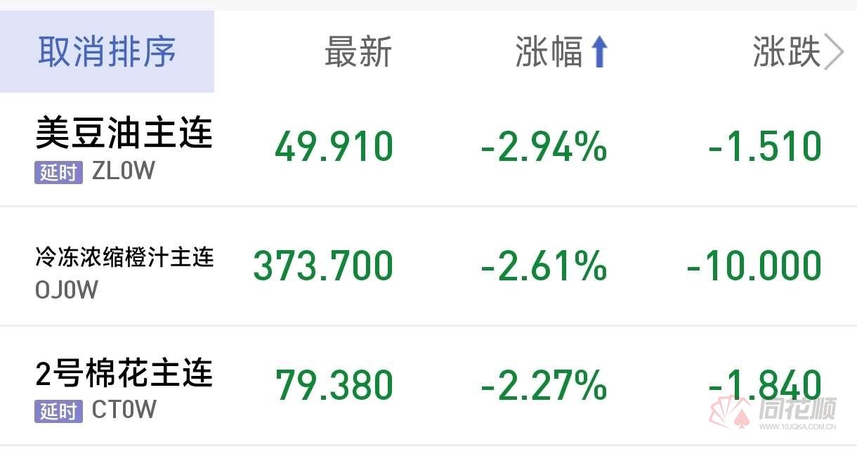 (2025年3月6日)今日沪锌期货和伦锌最新价格行情查询