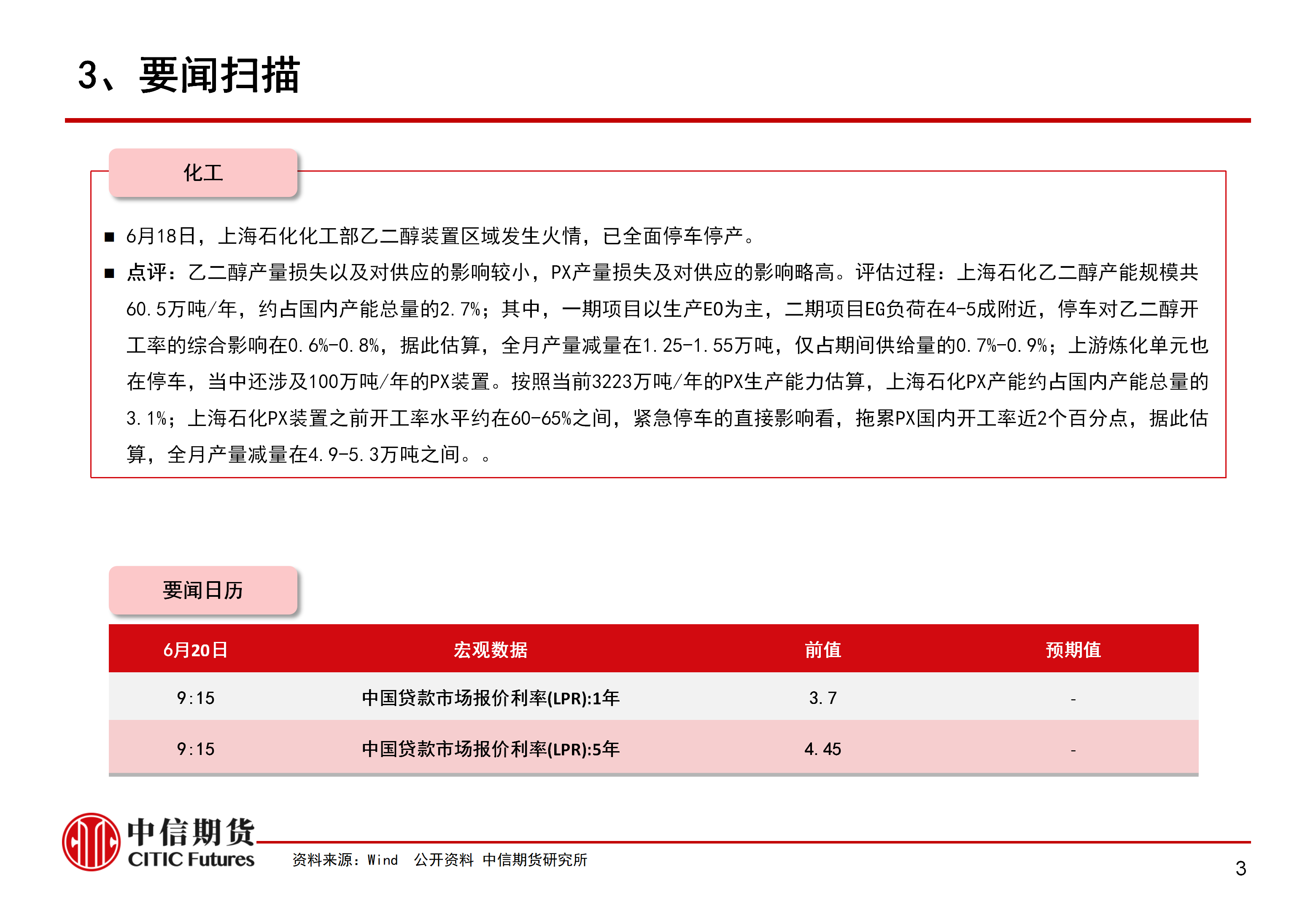 2025年3月6日锌多少钱一吨今日价格表