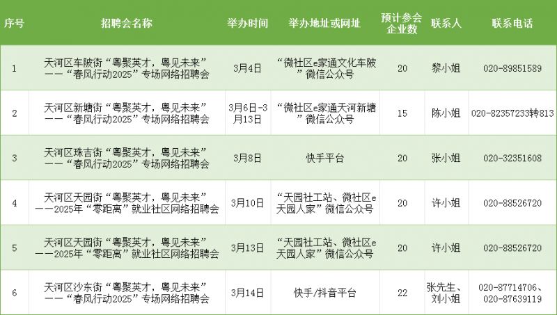 2025年3月6日最新广州低合金板卷价格行情走势查询